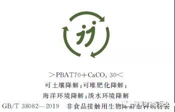 生物降解塑料与制品降解性能及标识要求-GB/T 41010-2021(图4)