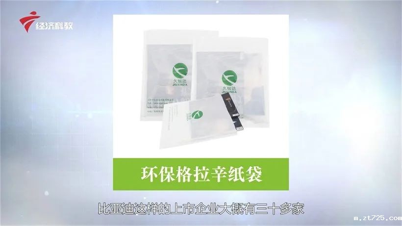 米兰全站app下载官网科技持续倡导环保包装，助力绿色环境建设(图8)