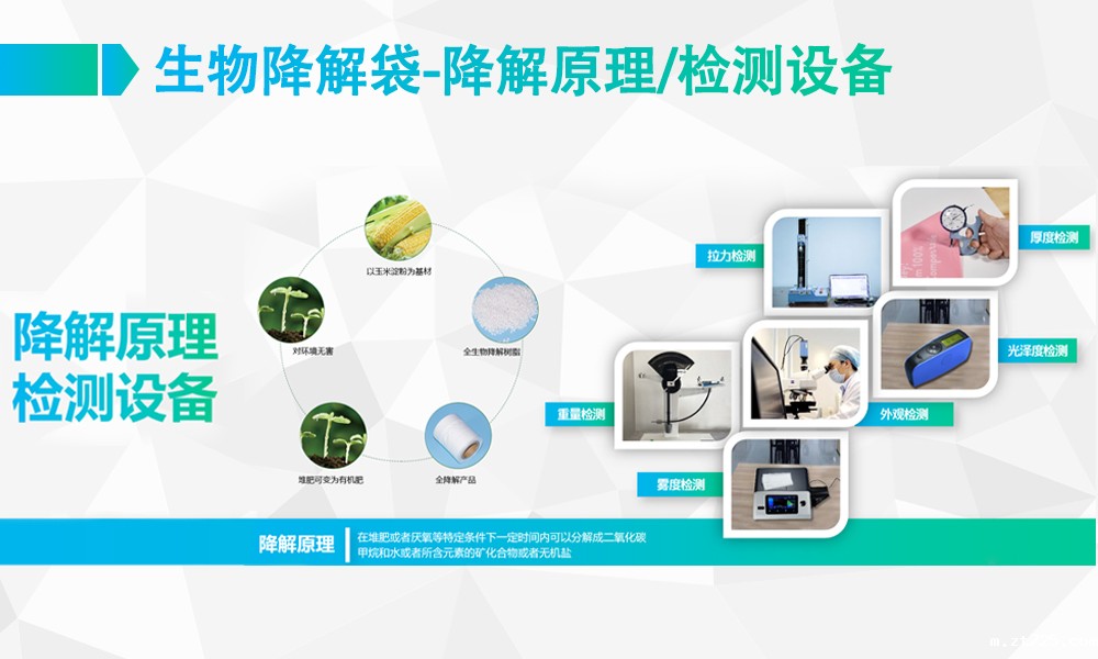 米兰全站app下载官网降解袋包装袋厂(图3)