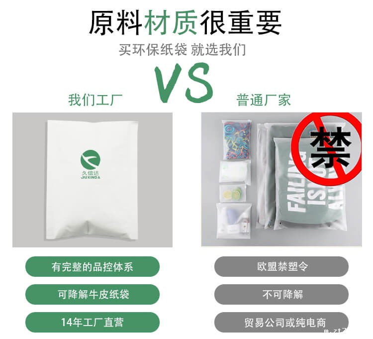 白蜂窝牛皮纸袋(图5)