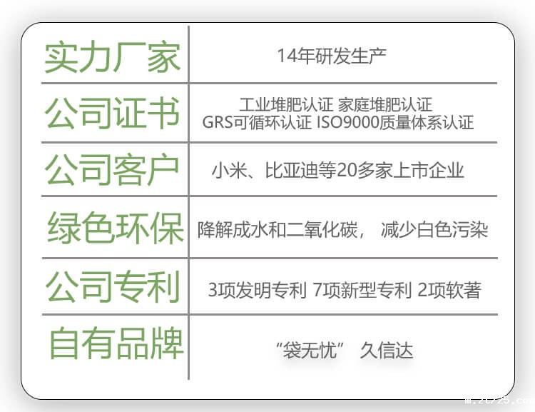 牛油纸包装袋定制(图1)