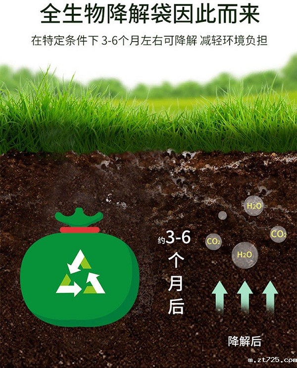 全生物可降解塑料袋|生物分解塑料袋的意义(图2)
